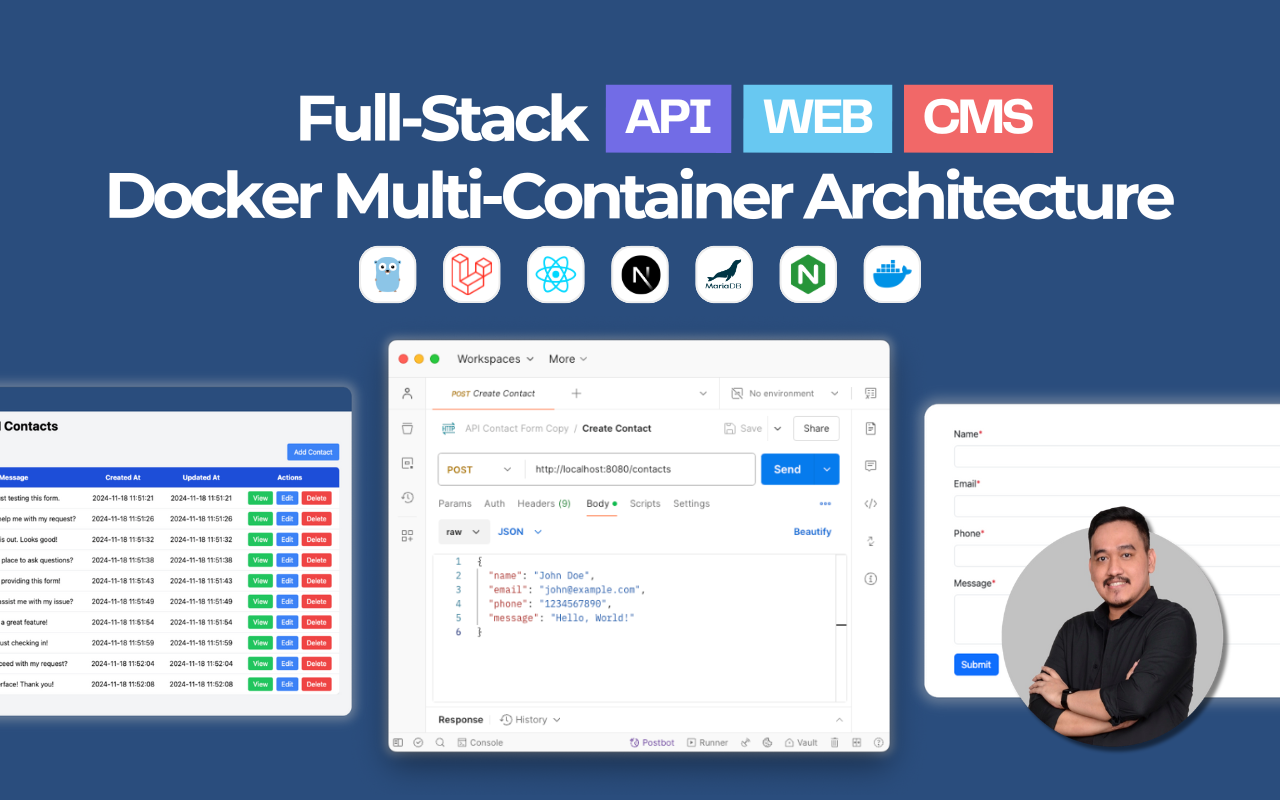 FullStack API, Web, CMS & Docker Multi-Container Architecture